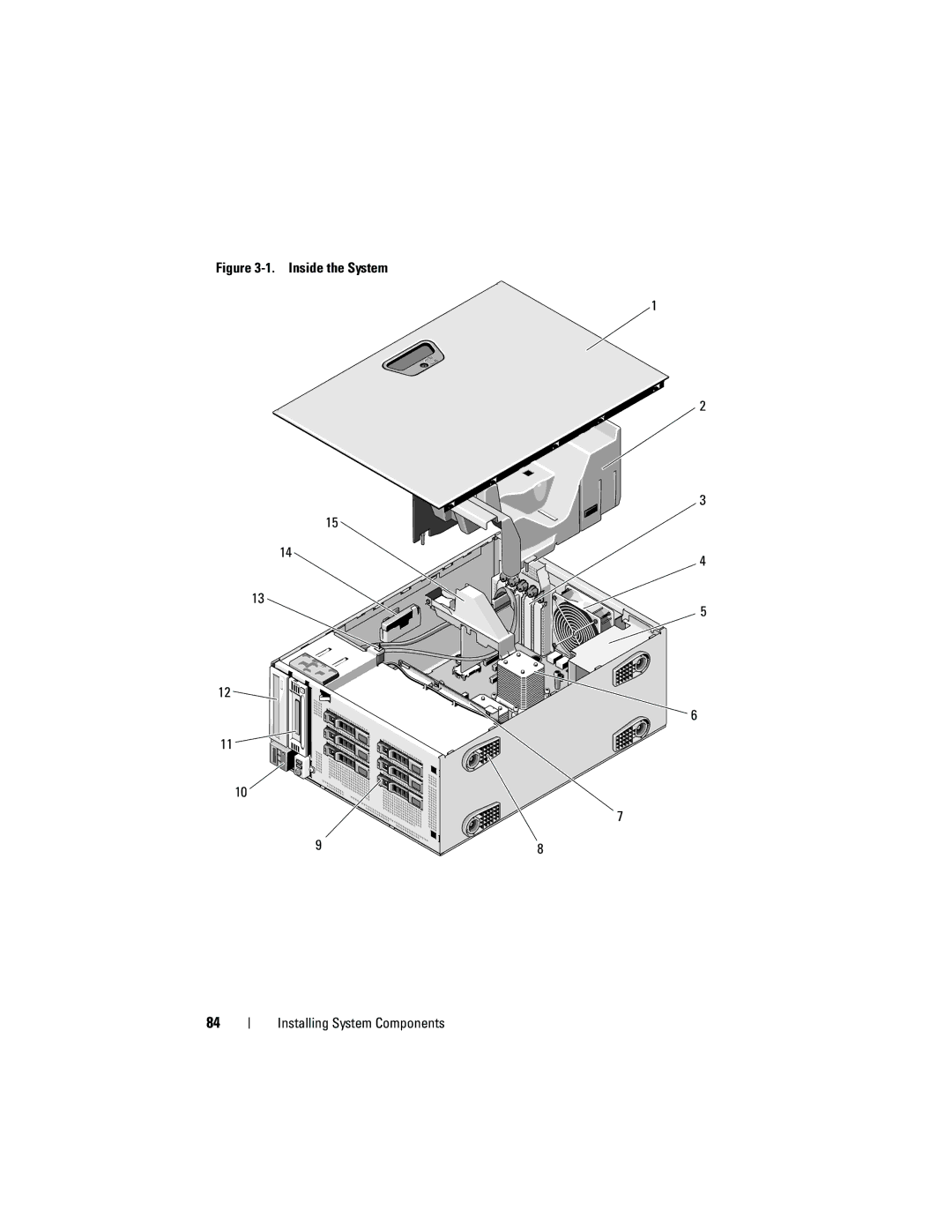 Dell T410 owner manual Inside the System Installing System Components 