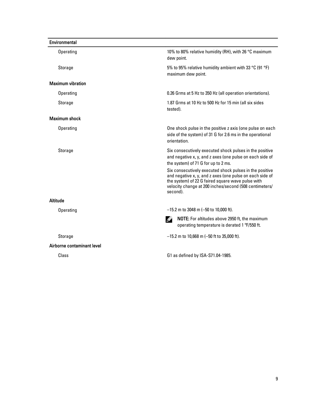 Dell T420 manual Environmental, Maximum vibration, Maximum shock, Altitude, Airborne contaminant level 