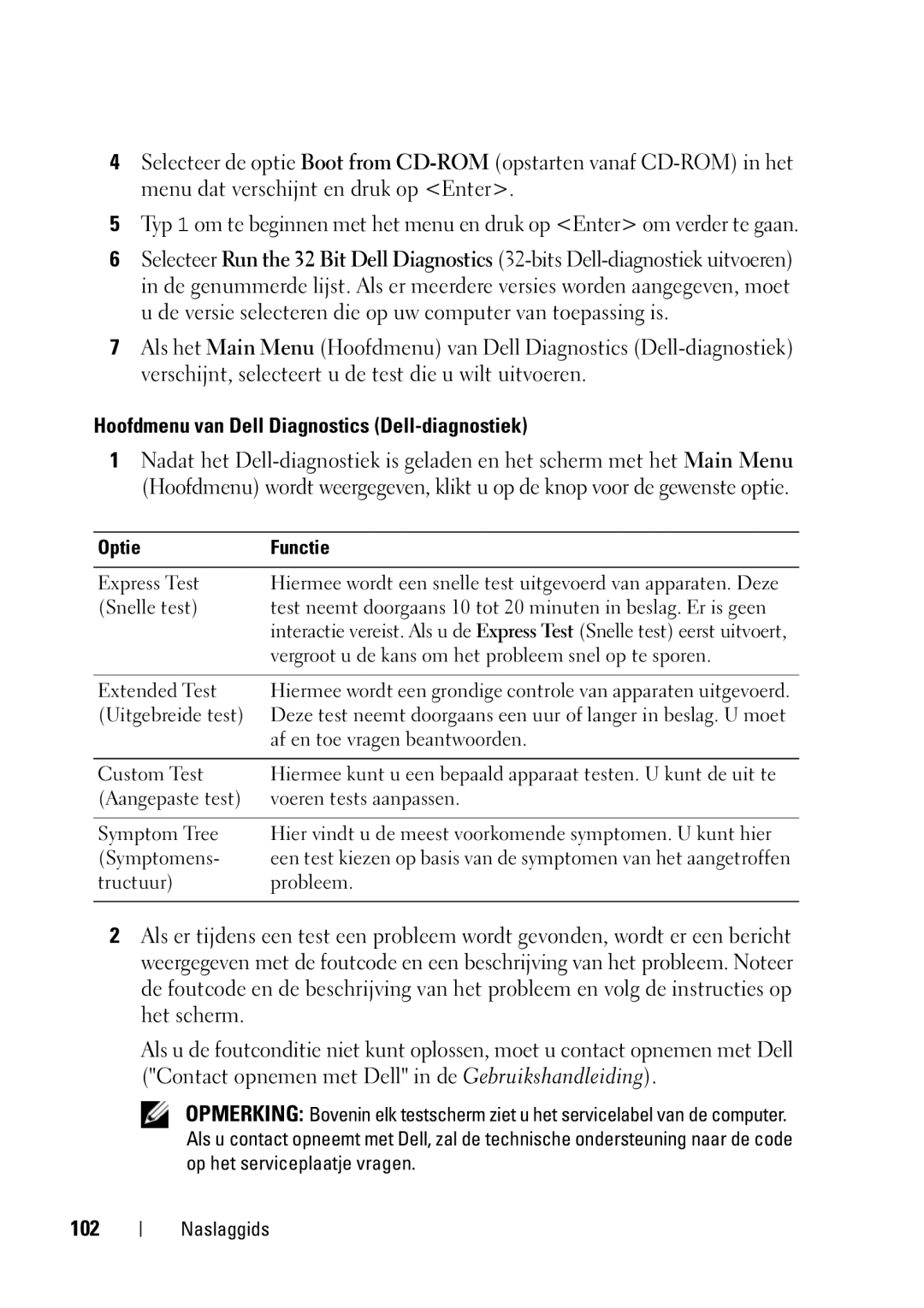 Dell T5400 manual Hoofdmenu van Dell Diagnostics Dell-diagnostiek, 102, Optie Functie 