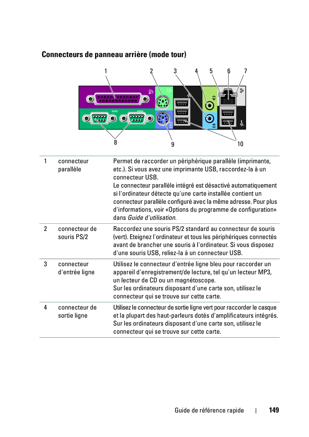 Dell T5400 manual Connecteurs de panneau arrière mode tour, 149 