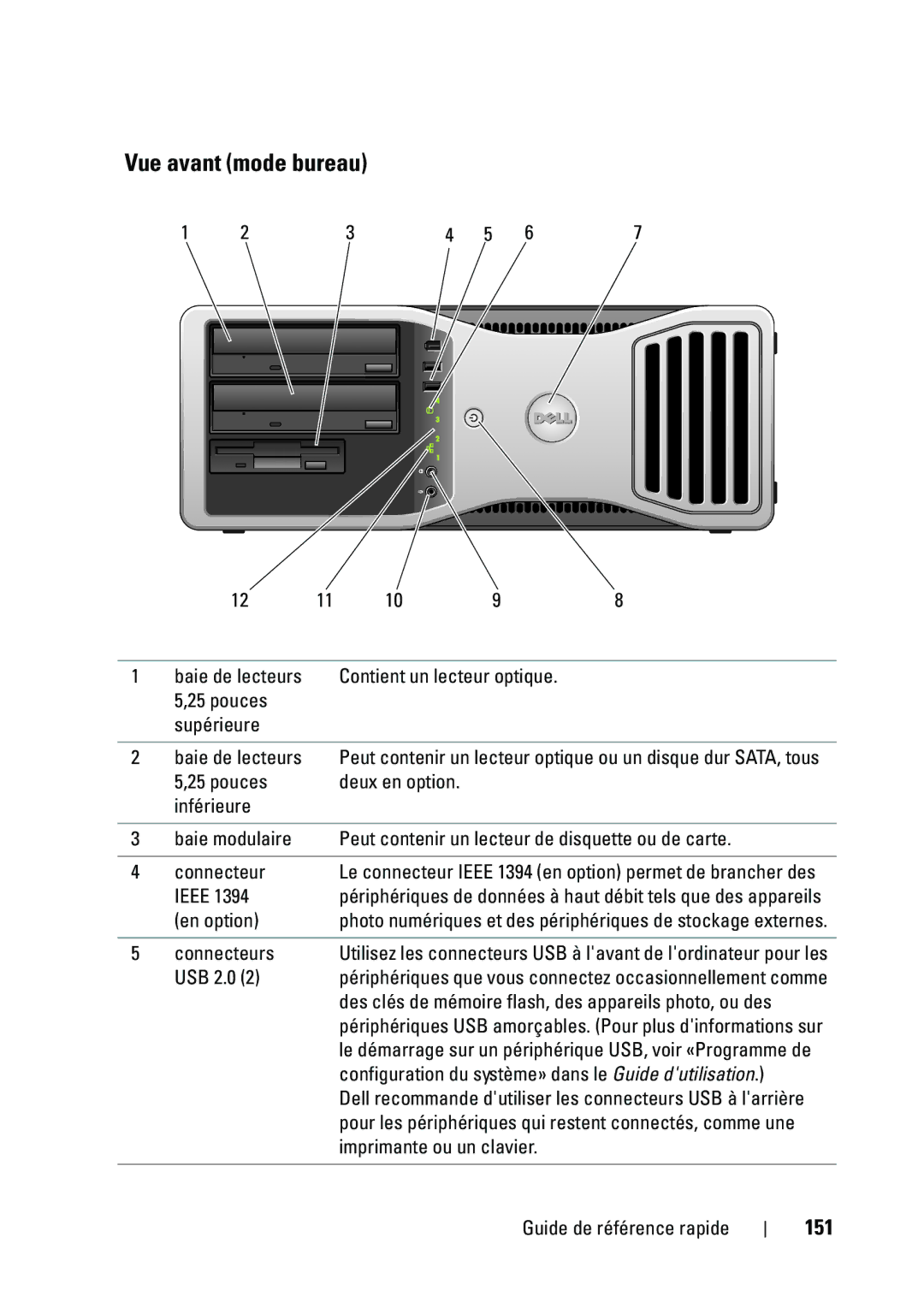 Dell T5400 Vue avant mode bureau, 151, Contient un lecteur optique Pouces Supérieure, Pouces Deux en option Inférieure 