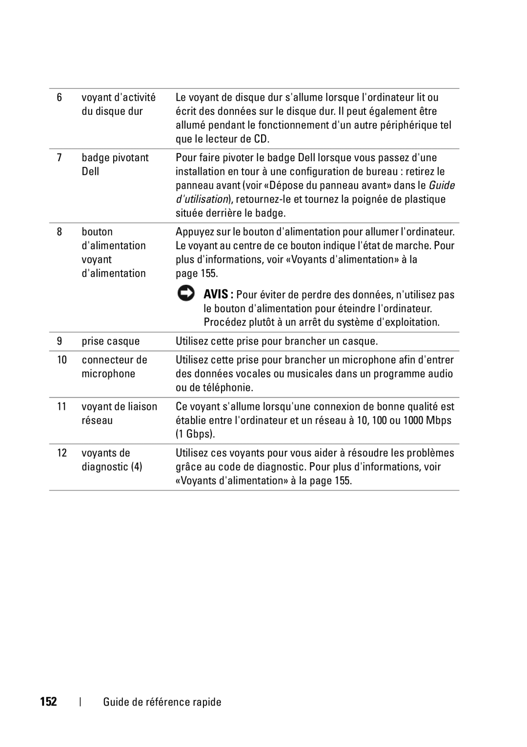 Dell T5400 manual 152 