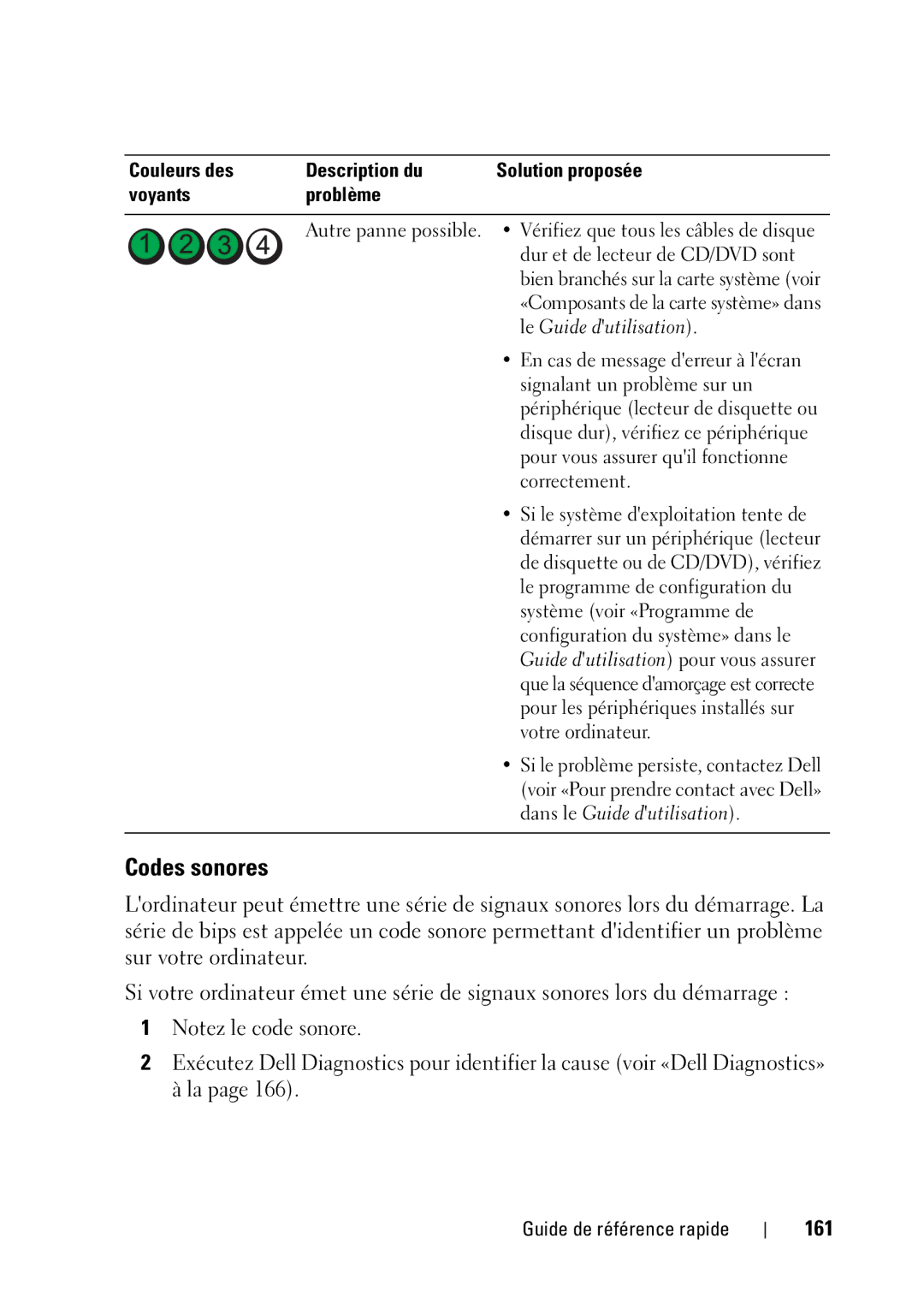 Dell T5400 manual Codes sonores, 161, Le Guide dutilisation, Guide dutilisation pour vous assurer 