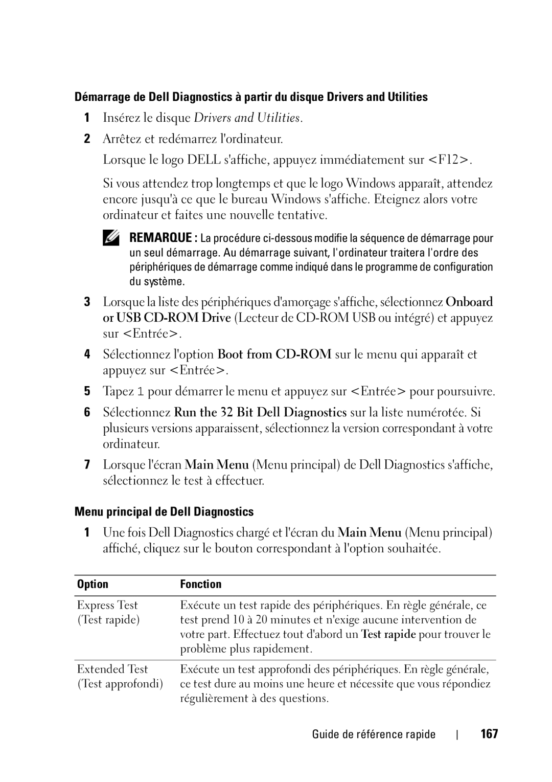 Dell T5400 manual Menu principal de Dell Diagnostics, 167, Option Fonction 