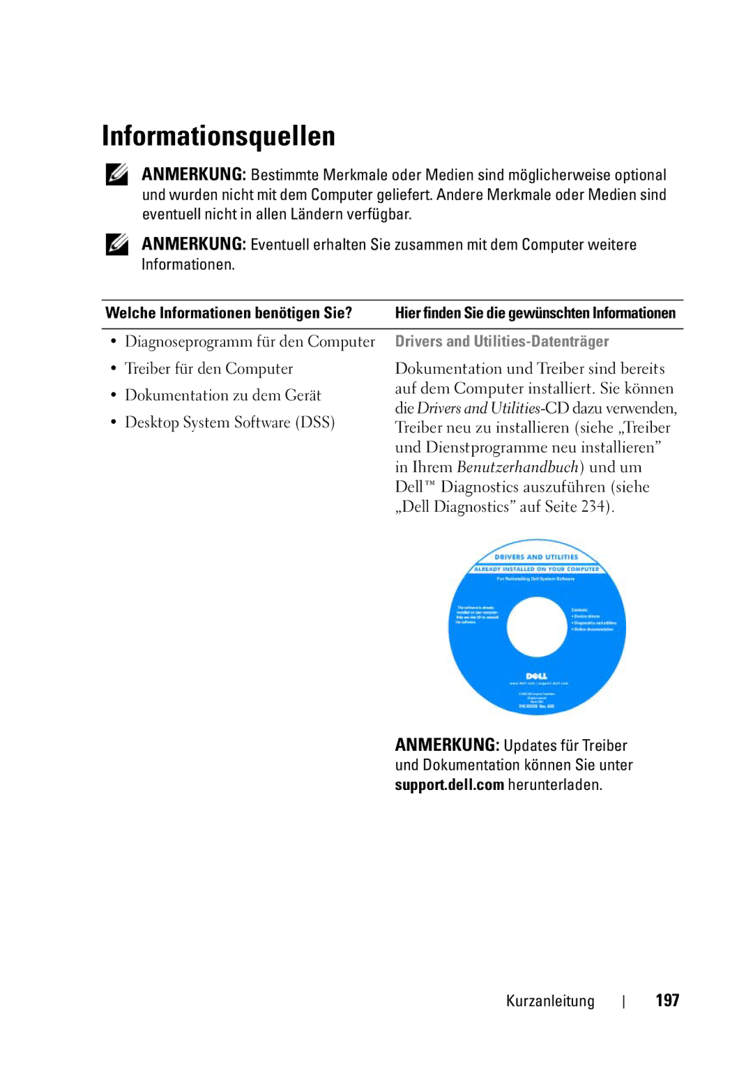 Dell T5400 Informationsquellen, 197, Welche Informationen benötigen Sie?, Drivers and Utilities-Datenträger, Kurzanleitung 