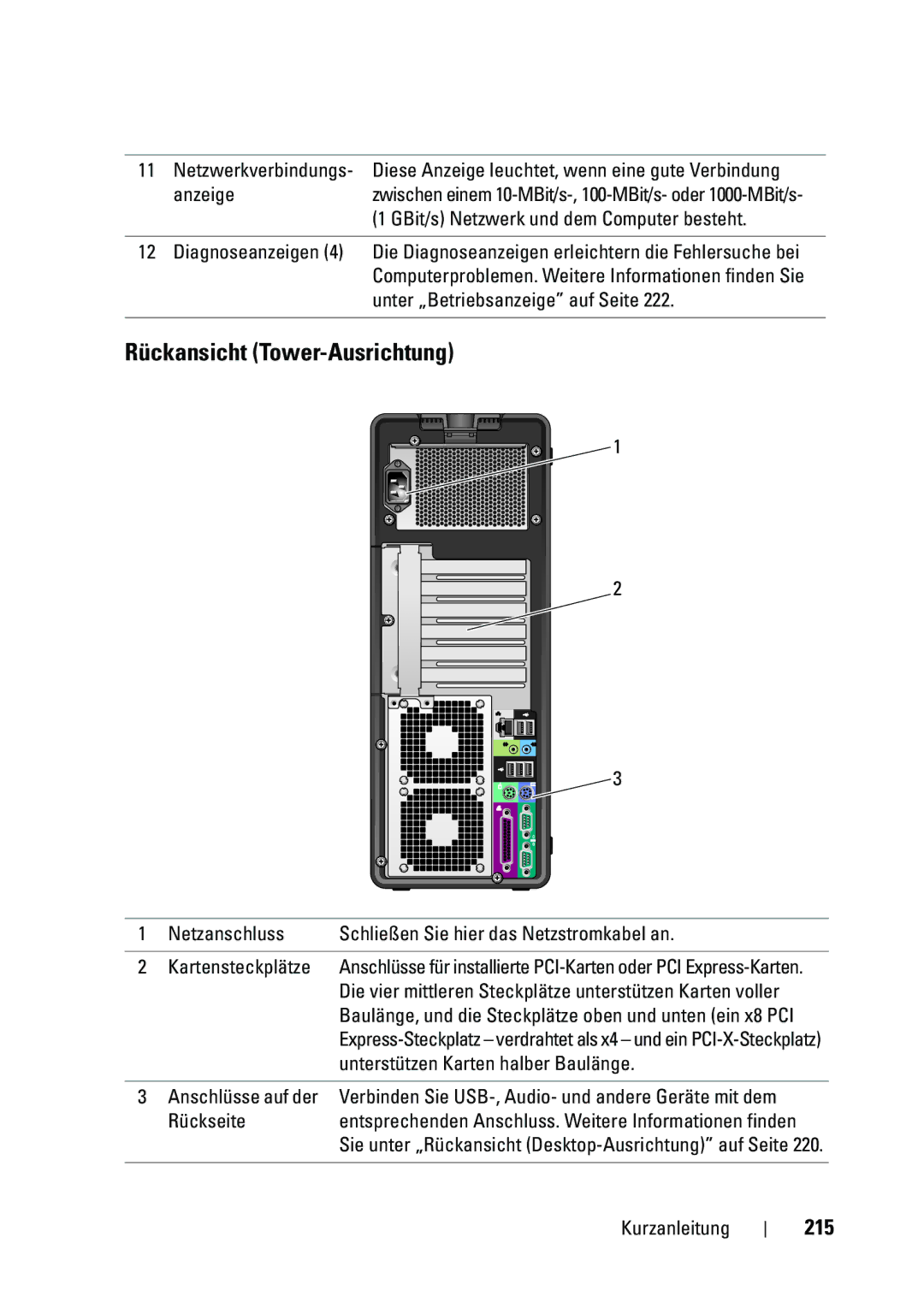 Dell T5400 manual Rückansicht Tower-Ausrichtung, 215 