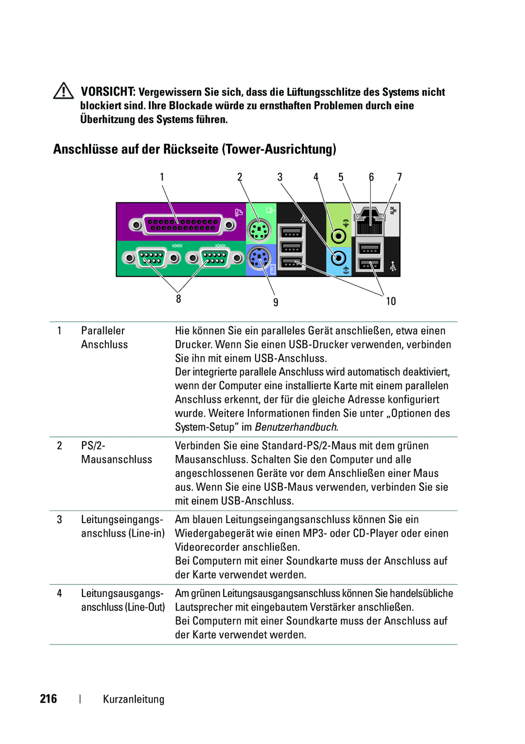 Dell T5400 manual Anschlüsse auf der Rückseite Tower-Ausrichtung, 216 