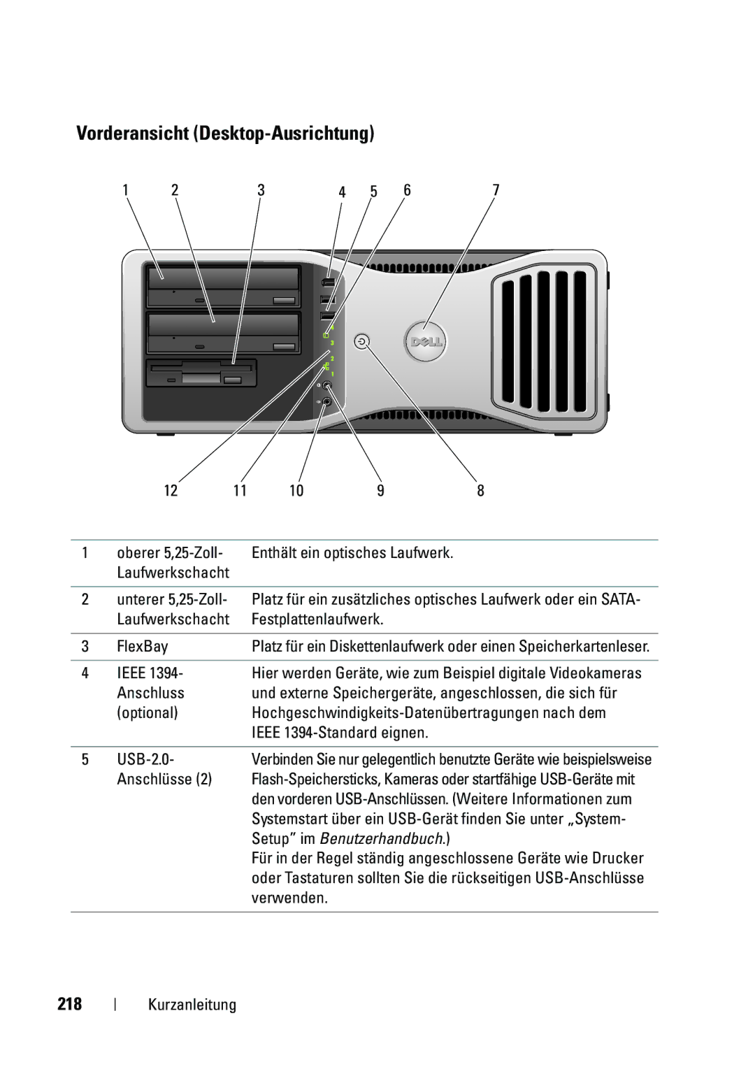 Dell T5400 manual Vorderansicht Desktop-Ausrichtung, 218, Festplattenlaufwerk FlexBay 