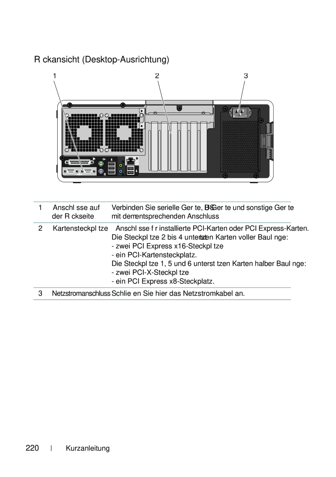 Dell T5400 manual Rückansicht Desktop-Ausrichtung, 220 