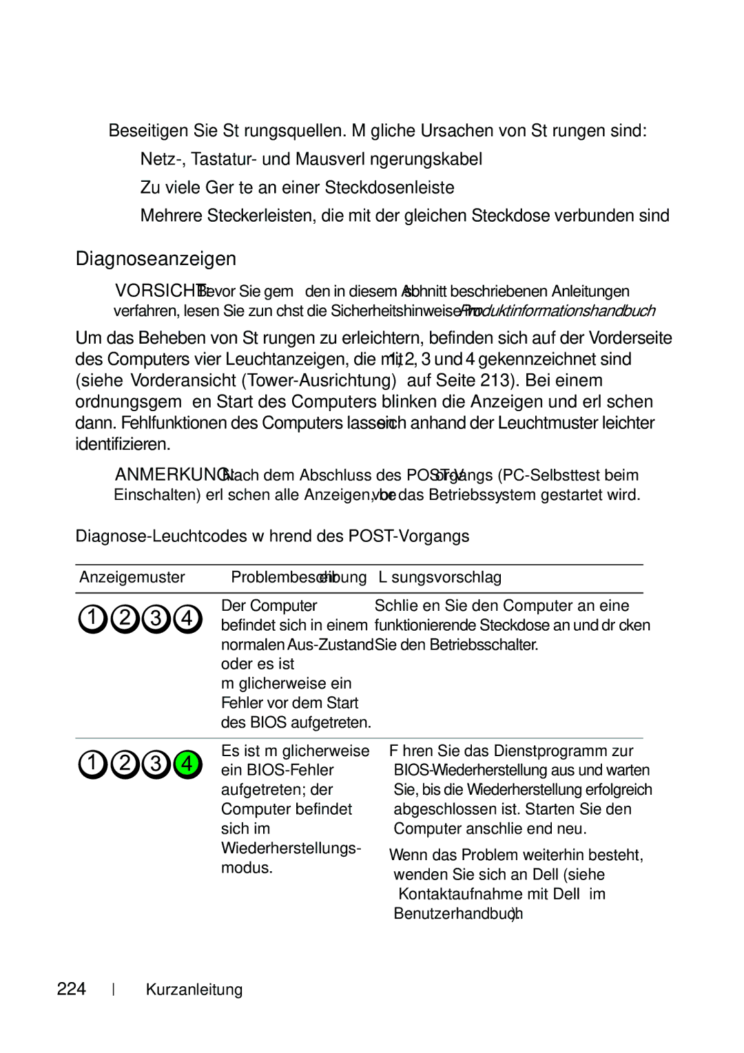 Dell T5400 manual Diagnoseanzeigen, Diagnose-Leuchtcodes während des POST-Vorgangs, 224, Anzeigemuster, Lösungsvorschlag 