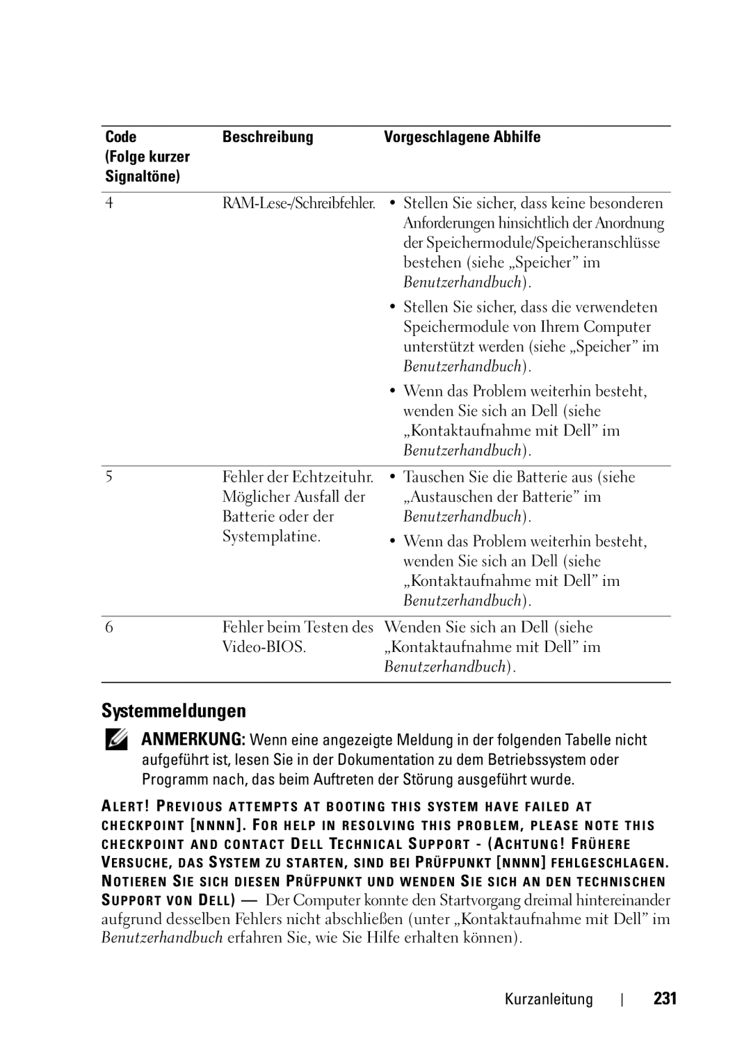 Dell T5400 manual Systemmeldungen, 231, Code Beschreibung, Folge kurzer Signaltöne 