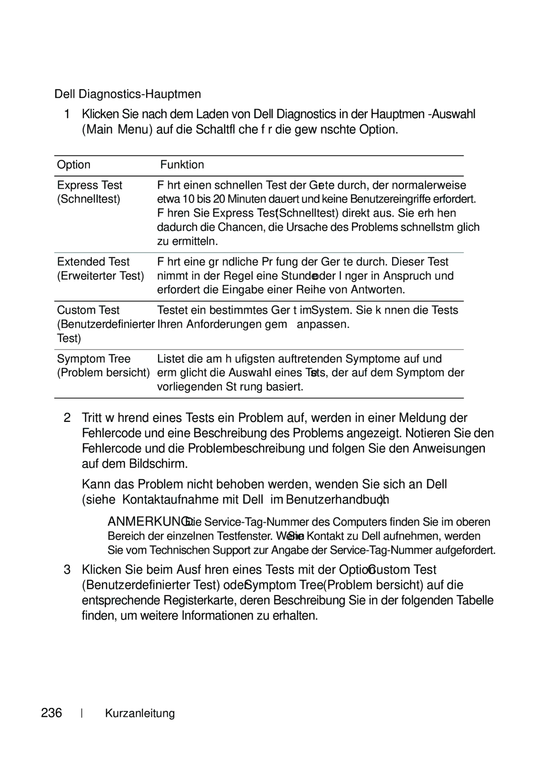 Dell T5400 Dell Diagnostics-Hauptmenü, 236, Option Funktion, Führen Sie Express Test Schnelltest direkt aus. Sie erhöhen 