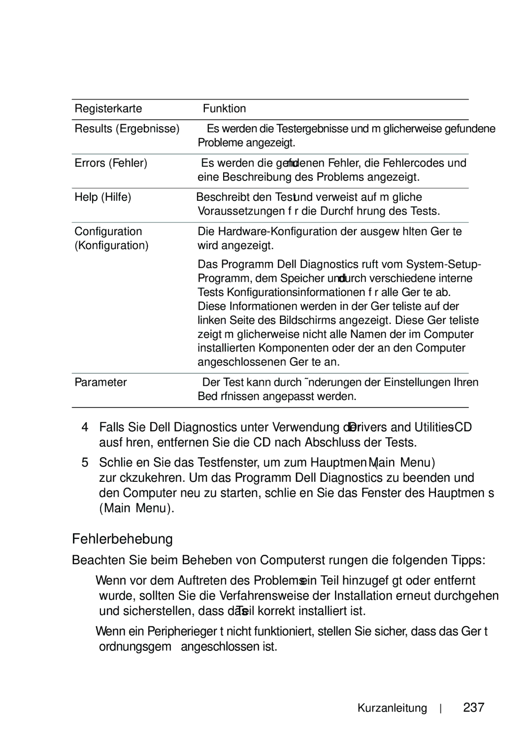 Dell T5400 manual Fehlerbehebung, 237, Registerkarte Funktion, Results Ergebnisse, Probleme angezeigt 