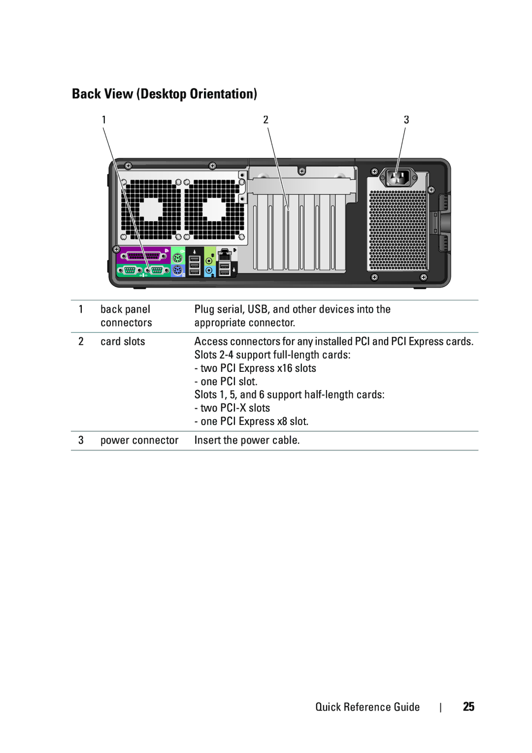 Dell T5400 manual Back View Desktop Orientation 