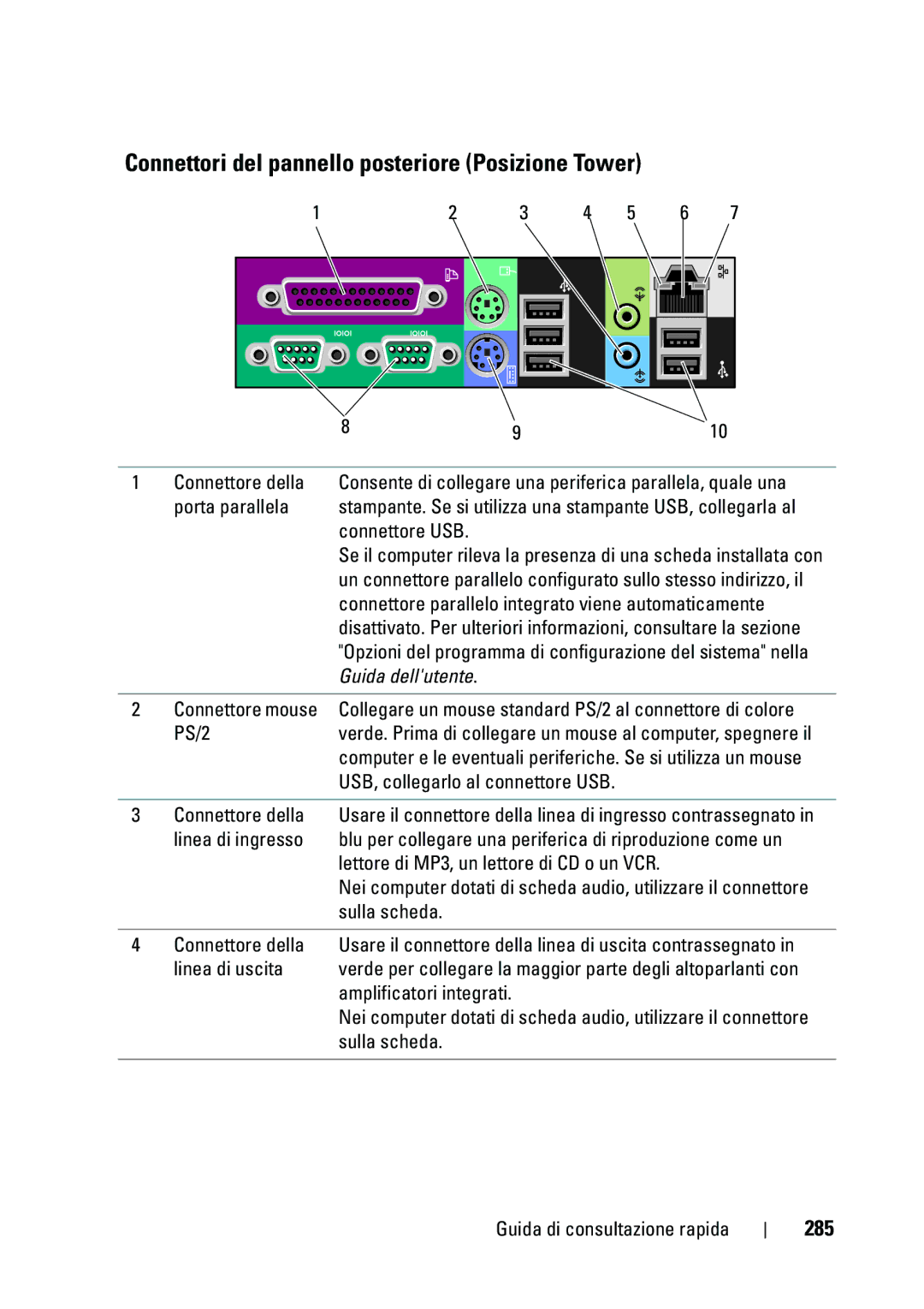 Dell T5400 manual Connettori del pannello posteriore Posizione Tower, 285 