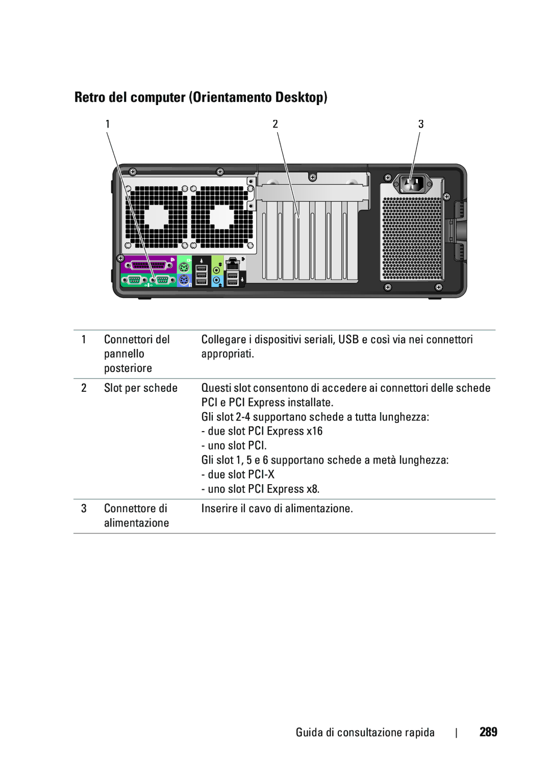 Dell T5400 manual Retro del computer Orientamento Desktop, 289 