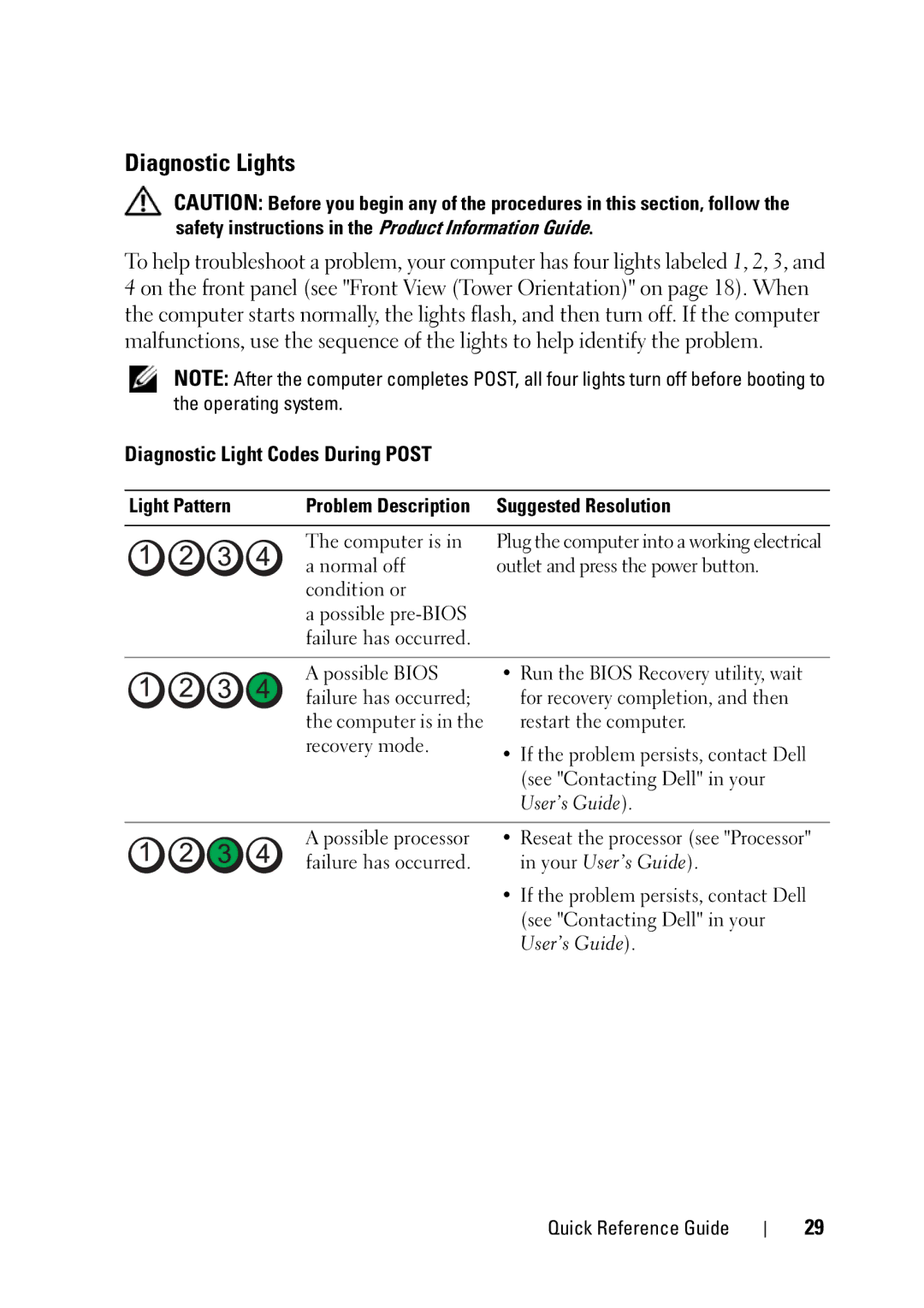 Dell T5400 Diagnostic Lights, Diagnostic Light Codes During Post, Light Pattern Problem Description Suggested Resolution 