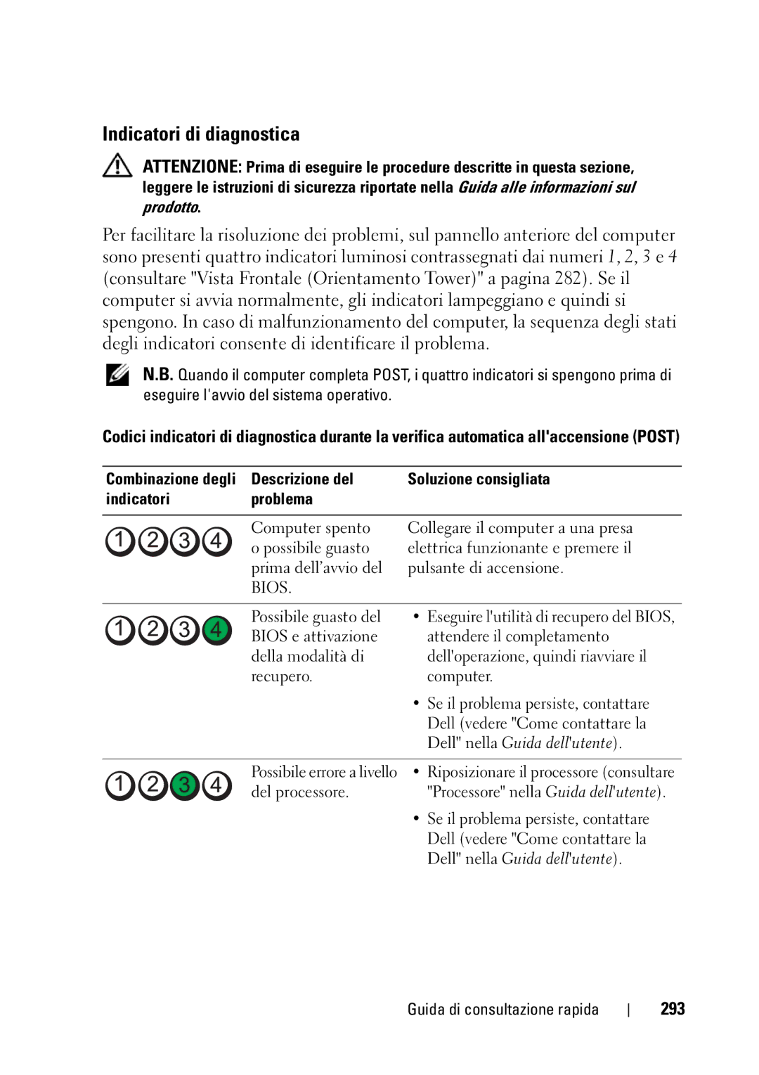 Dell T5400 manual Indicatori di diagnostica, 293, Descrizione del Soluzione consigliata Indicatori Problema 