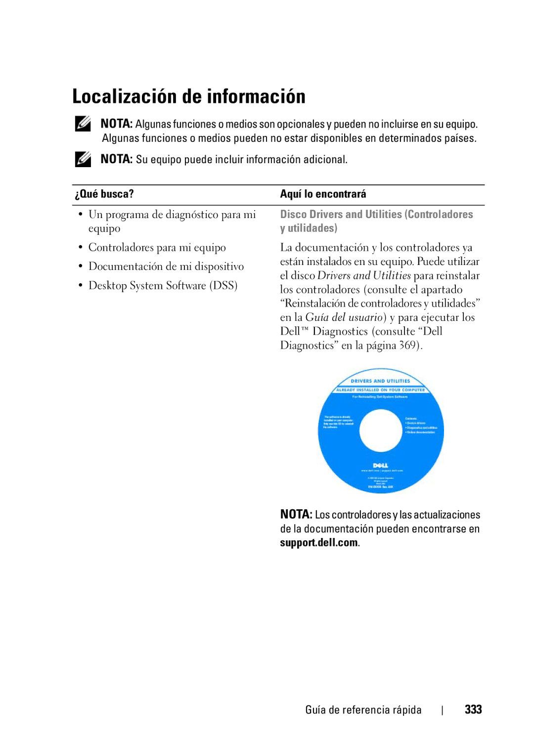 Dell T5400 manual Localización de información, 333, ¿Qué busca?, Utilidades 