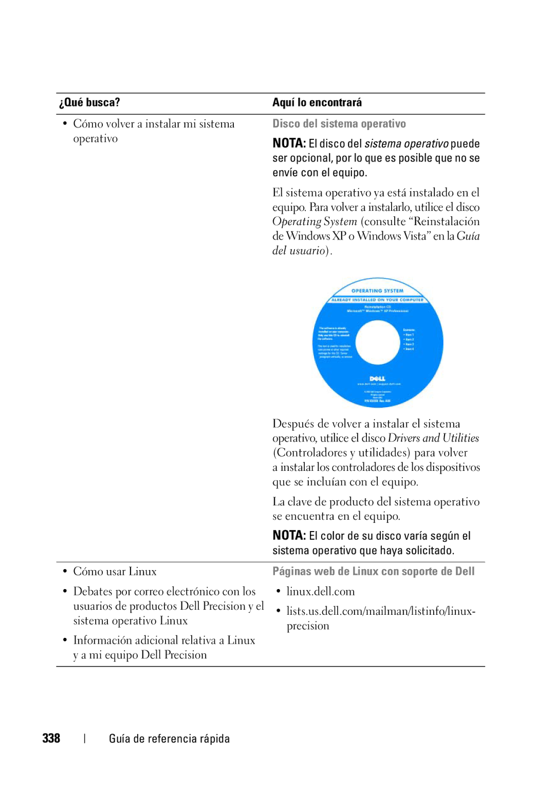 Dell T5400 manual 338, Disco del sistema operativo, Envíe con el equipo, Del usuario, Sistema operativo que haya solicitado 