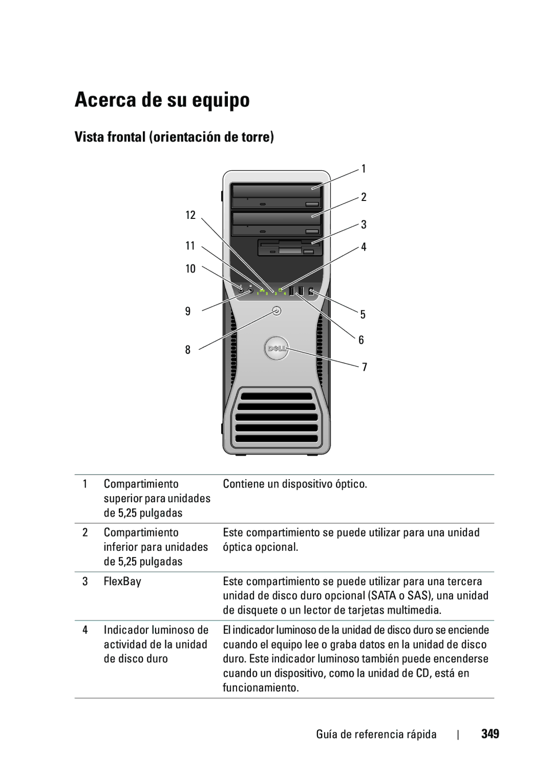 Dell T5400 manual Acerca de su equipo, Vista frontal orientación de torre, 349 