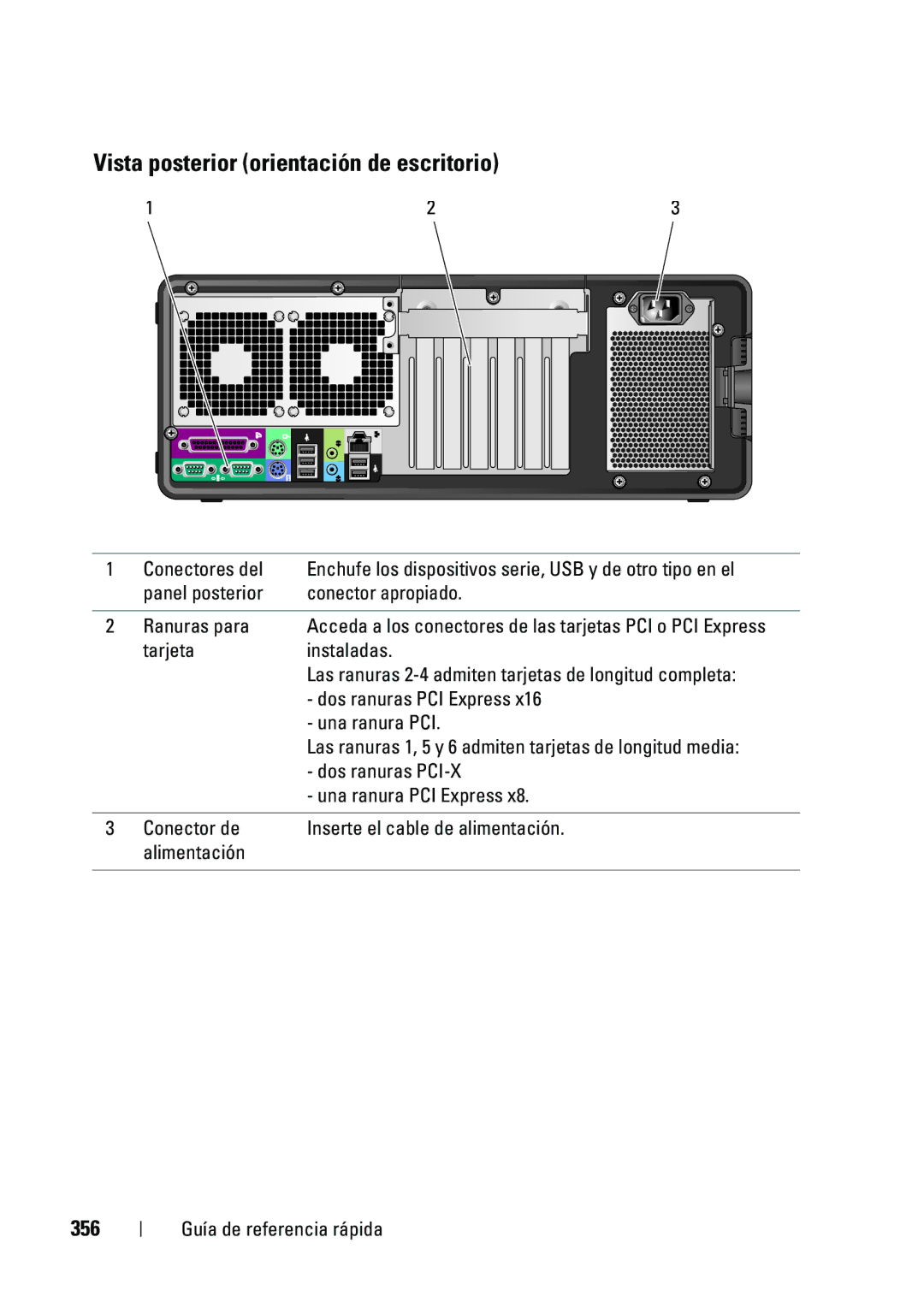 Dell T5400 manual Vista posterior orientación de escritorio, 356 