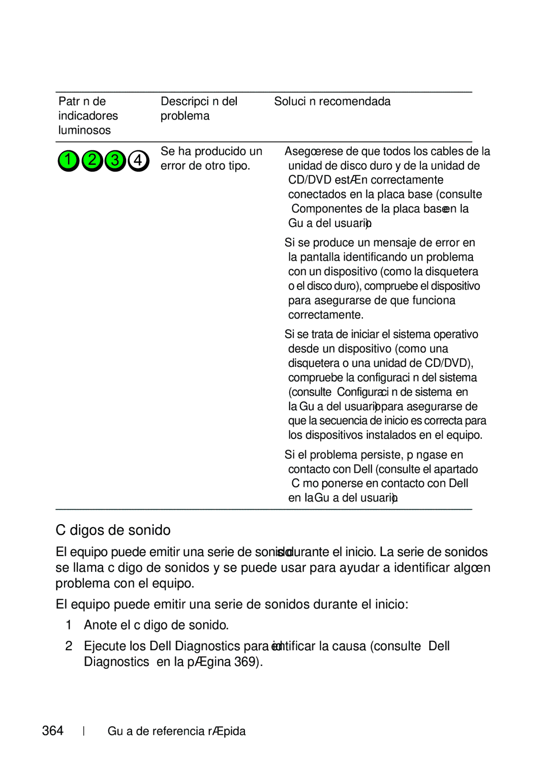 Dell T5400 manual Códigos de sonido, 364 