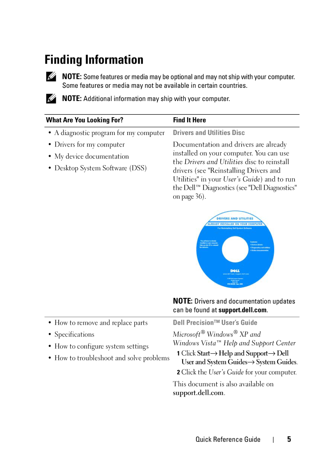 Dell T5400 Finding Information, What Are You Looking For? Find It Here, Drivers and Utilities Disc, Quick Reference Guide 