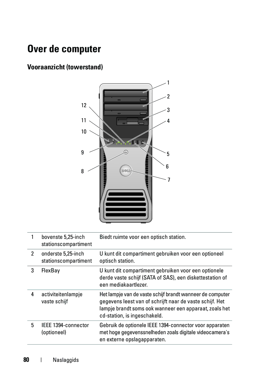 Dell T5400 manual Over de computer, Vooraanzicht towerstand 