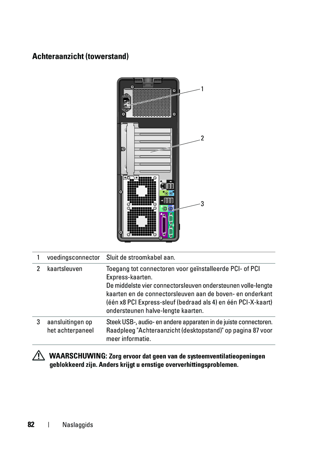 Dell T5400 manual Achteraanzicht towerstand 