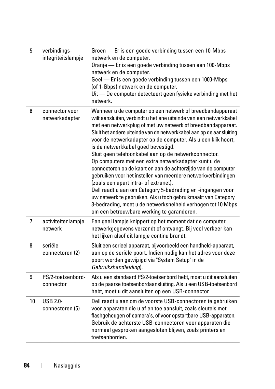 Dell T5400 Verbindings, Integriteitslampje Netwerk en de computer, Connector voor, Netwerkadapter, Seriële, Toetsenborden 