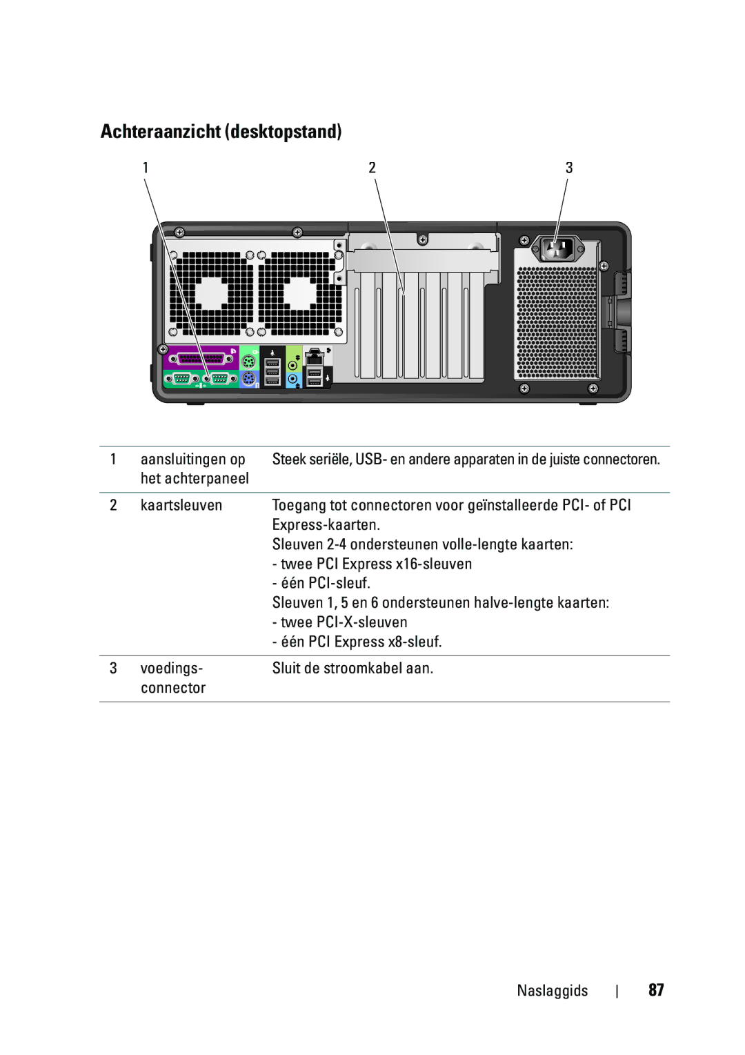 Dell T5400 manual Achteraanzicht desktopstand 