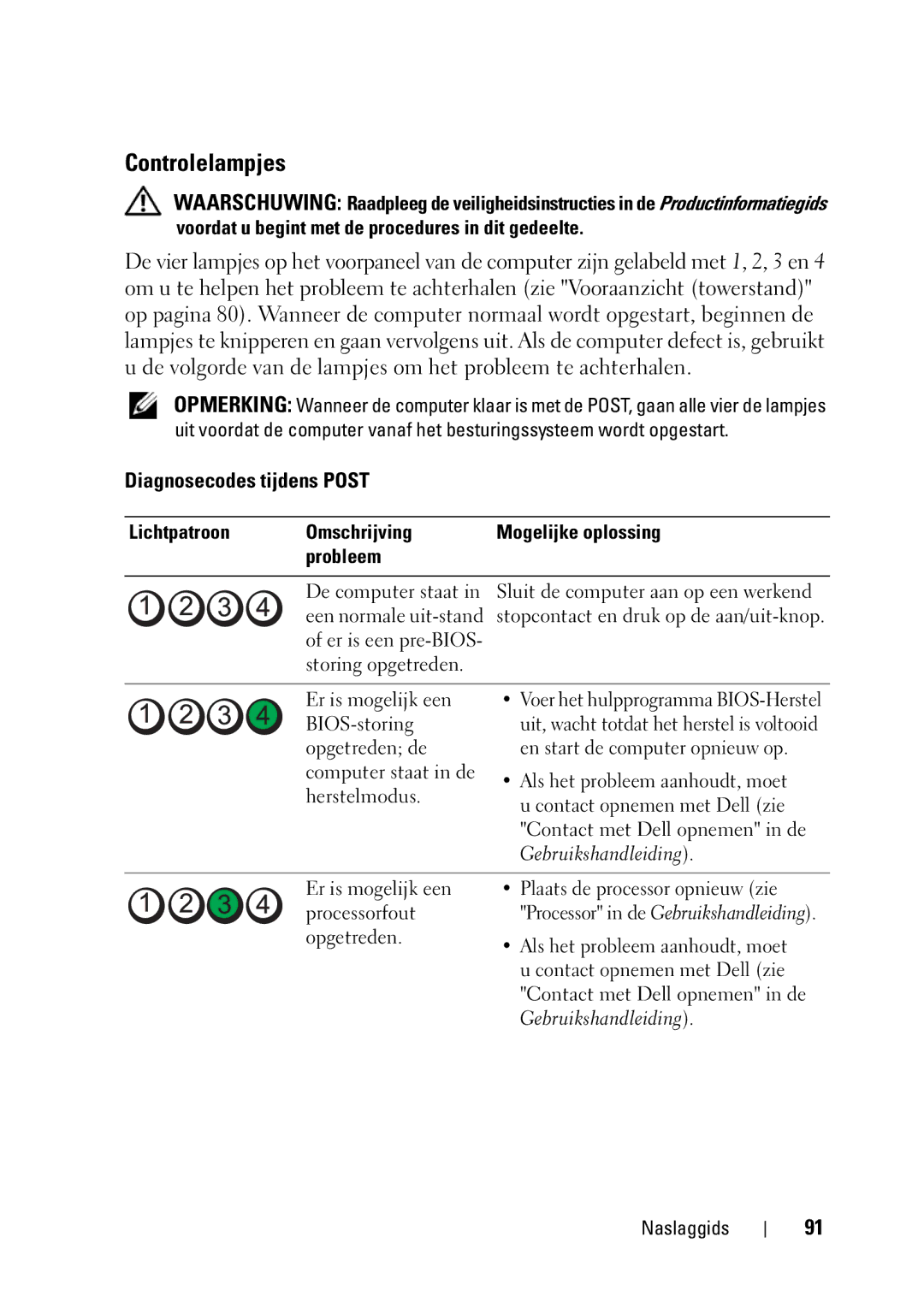 Dell T5400 manual Controlelampjes, Diagnosecodes tijdens Post, Lichtpatroon Omschrijving Mogelijke oplossing Probleem 