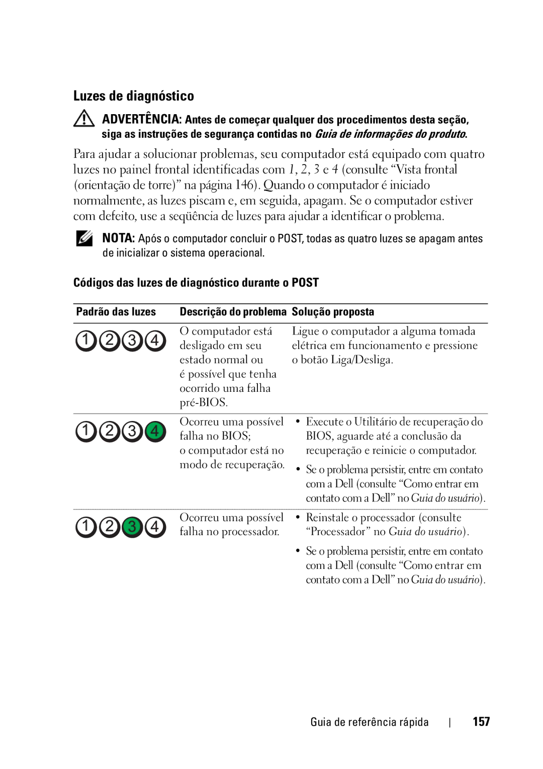 Dell T5400 manual Luzes de diagnóstico, Códigos das luzes de diagnóstico durante o Post, 157, Padrão das luzes 