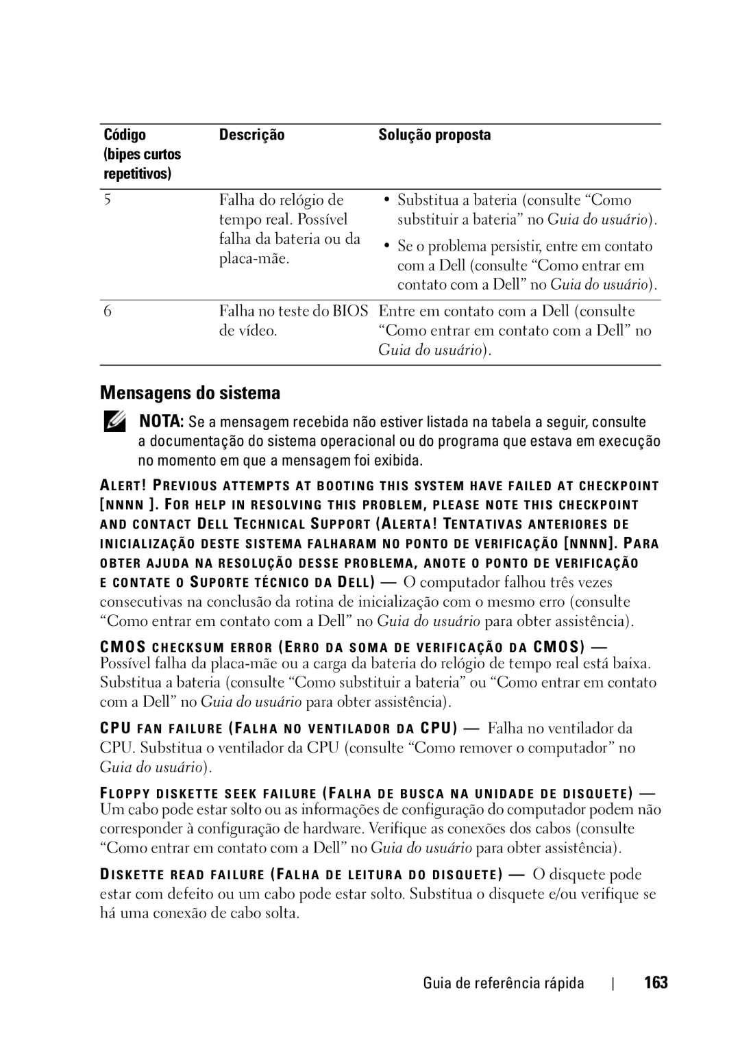 Dell T5400 manual Mensagens do sistema, 163, Código Descrição, Bipes curtos Repetitivos 