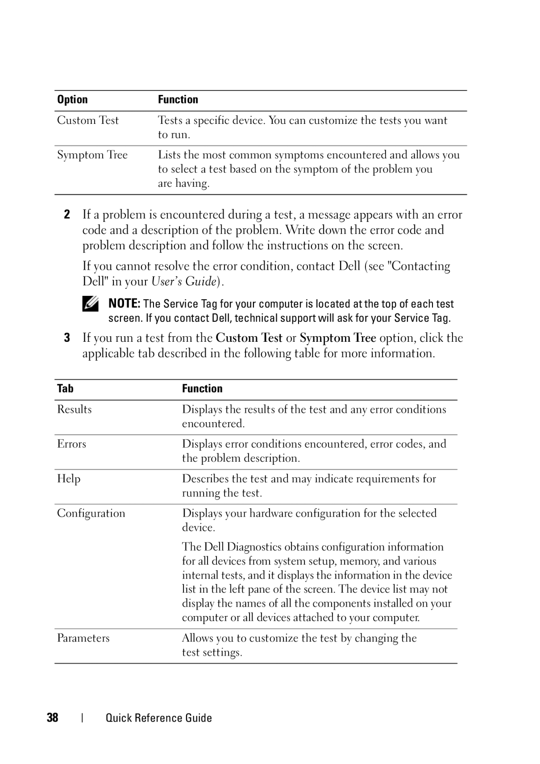 Dell T5400 manual Tab Function 