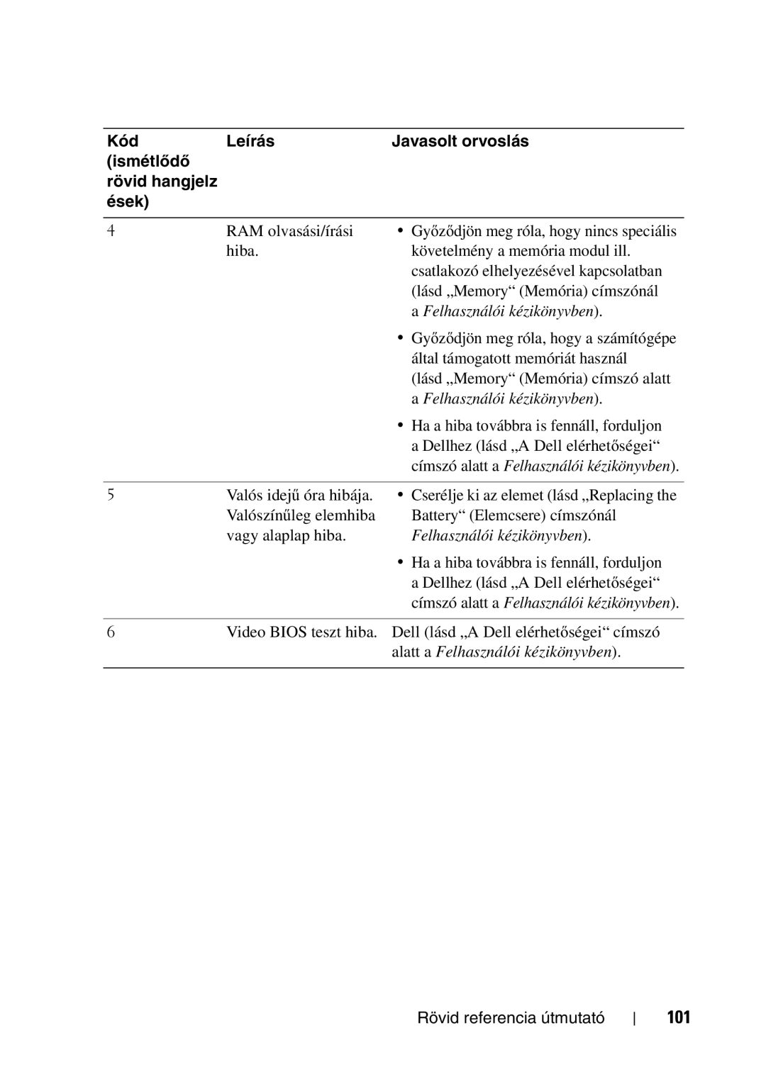 Dell T5400 manual 101 