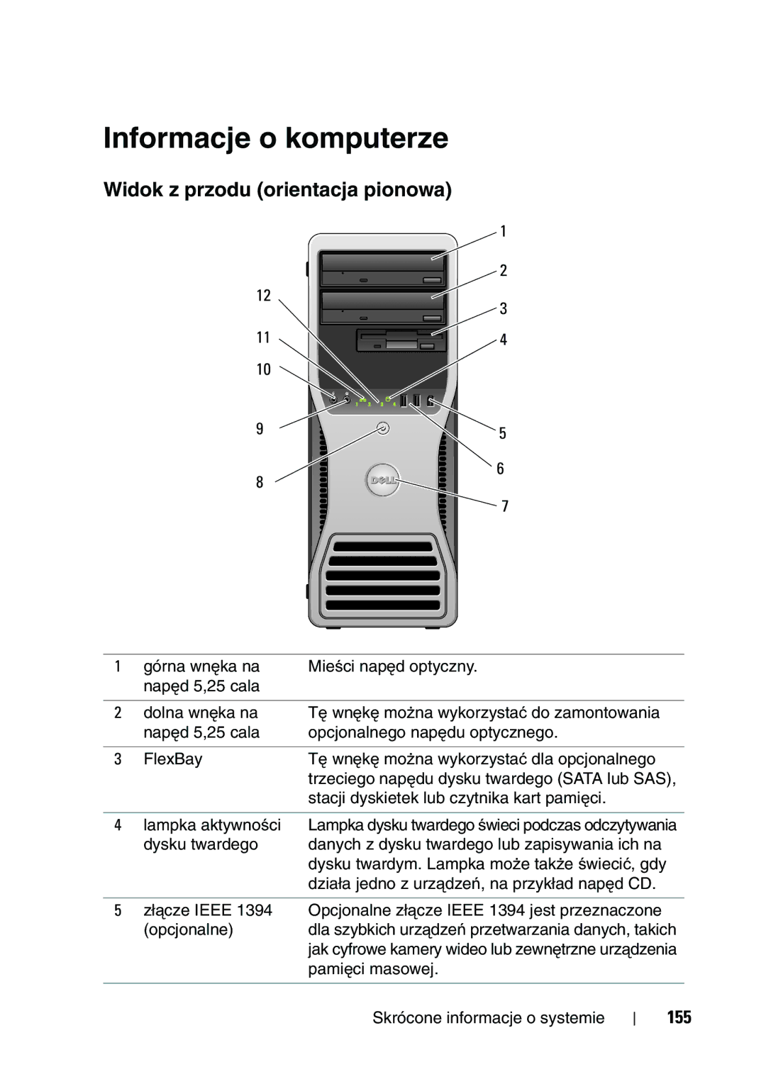 Dell T5400 manual Widok z przodu orientacja pionowa, 155 