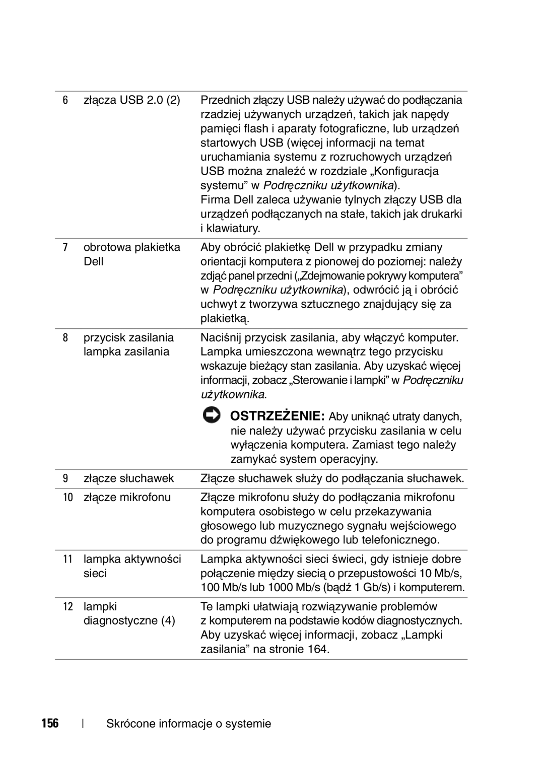 Dell T5400 manual 156, Użytkownika 