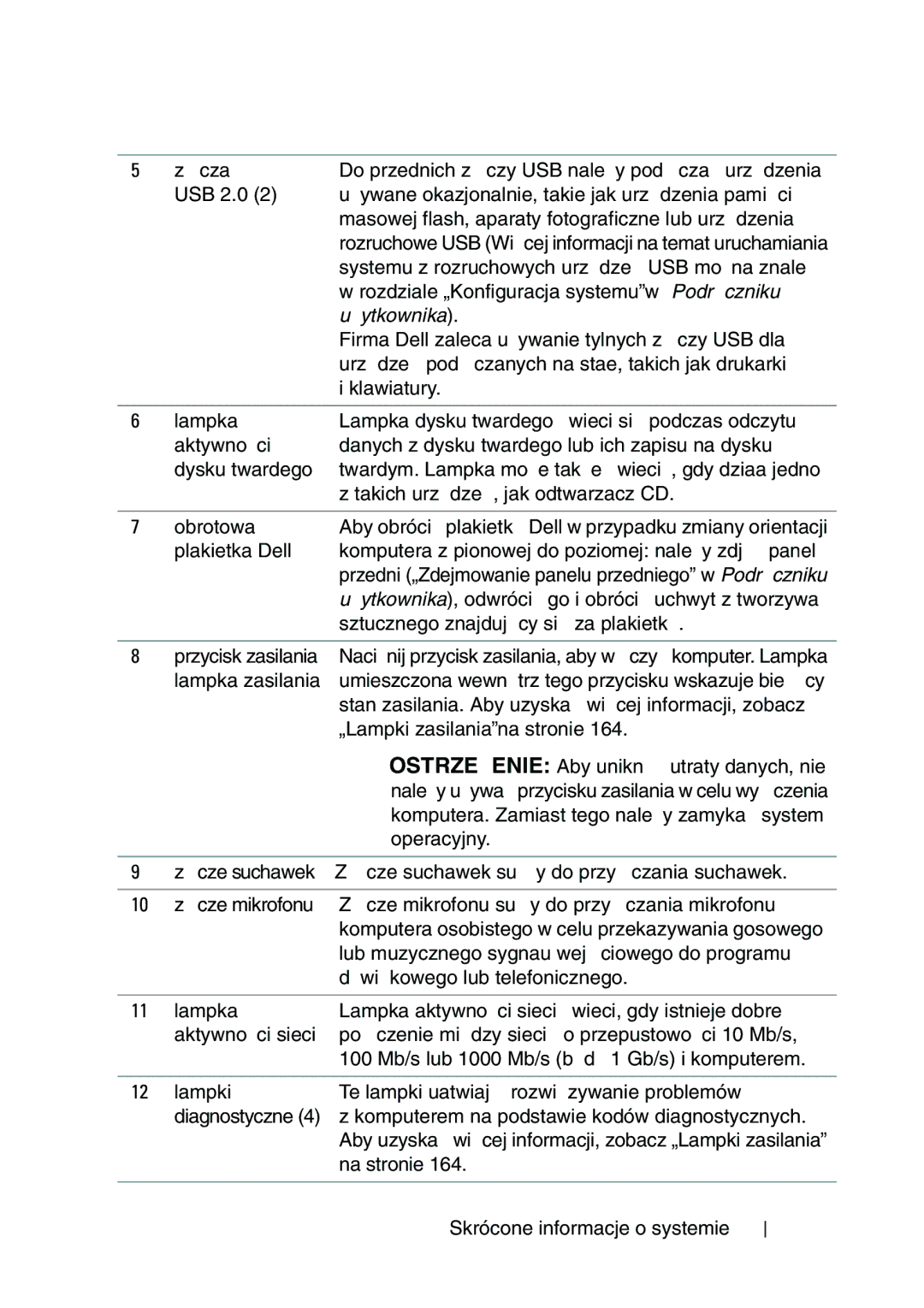 Dell T5400 manual 161 