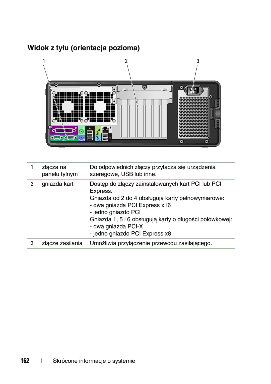 Dell T5400 manual Widok z tyłu orientacja pozioma, 162 