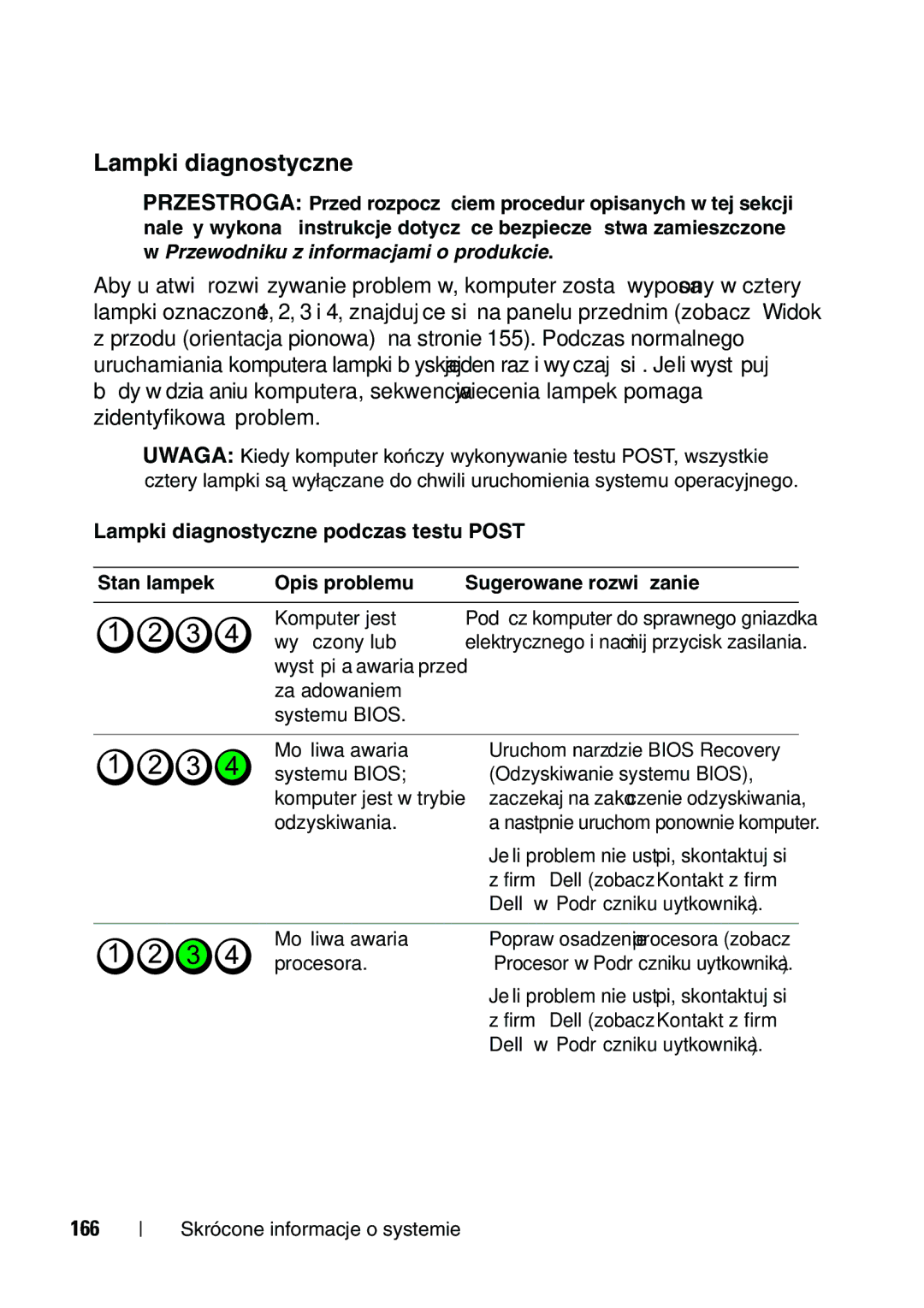 Dell T5400 manual Lampki diagnostyczne podczas testu Post, 166, Dell w Podręczniku użytkownika 