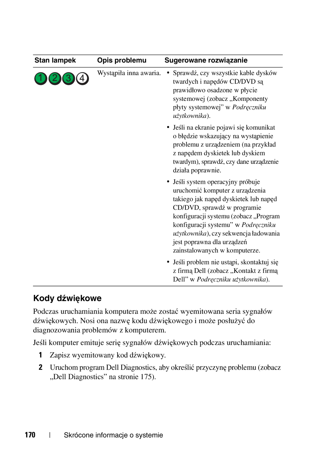 Dell T5400 manual Kody dźwiękowe, 170 