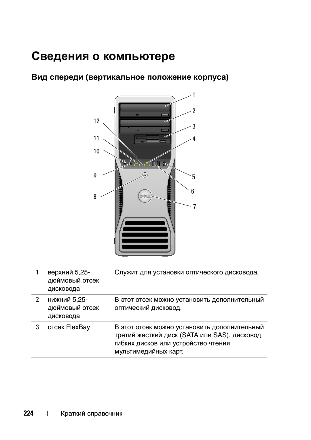 Dell T5400 manual Сведения о компьютере, 224 