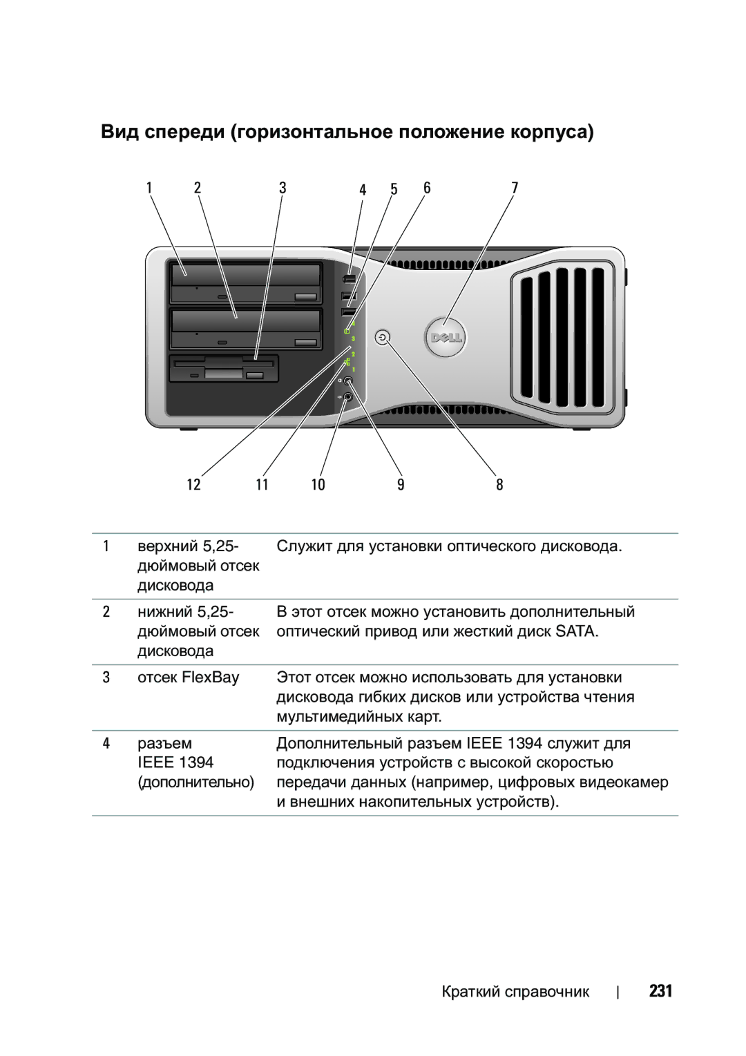 Dell T5400 manual Вид спереди горизонтальное положение корпуса, 231 