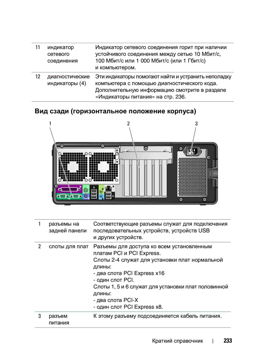 Dell T5400 manual 233, Два слота PCI-X 