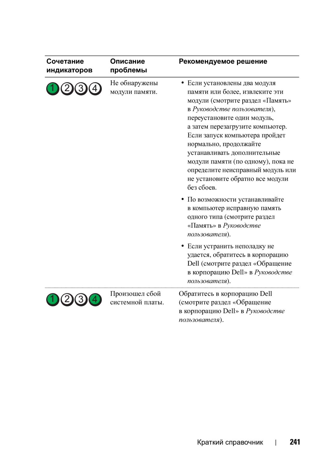 Dell T5400 manual 241, Переустановите один модуль 