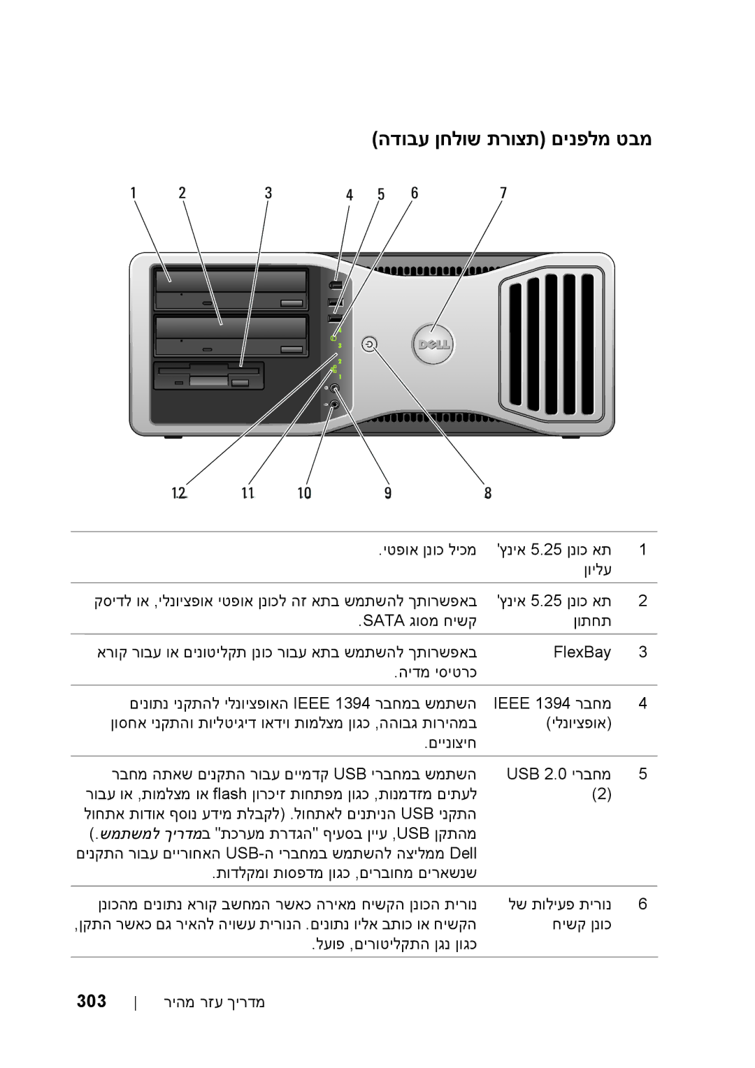 Dell T5400 manual הדובע ןחלוש תרוצת םינפלמ טבמ 