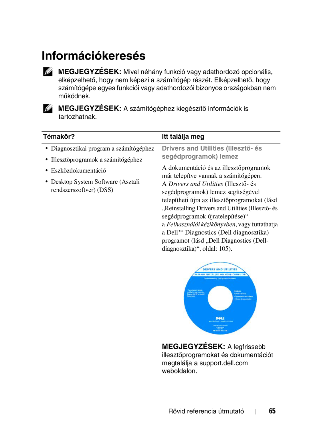 Dell T5400 manual Információkeresés, Drivers and Utilities Illesztő- és 