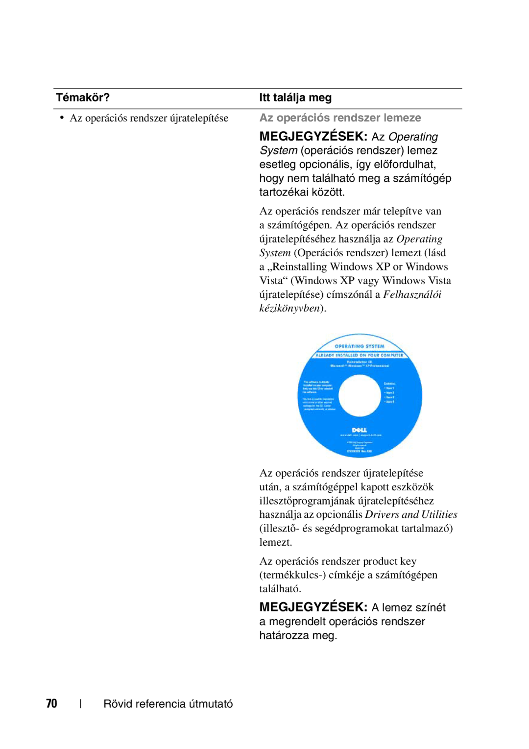 Dell T5400 manual Megjegyzések Az Operating, Megjegyzések a lemez színét, Kézikönyvben 